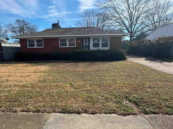 4519 Jamerson Rd, Memphis, TN 38122