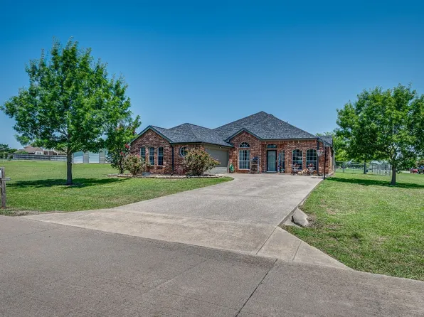 921 Mallory Dr, Waxahachie, TX 75167
