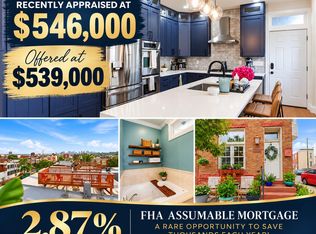 3122 Foster Ave, Baltimore, MD 21224