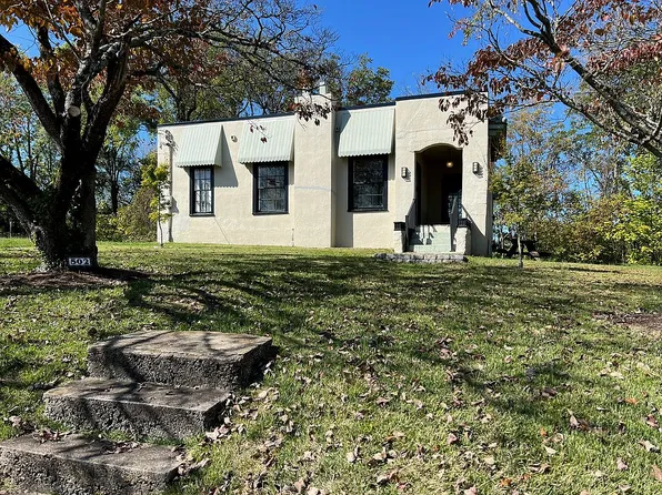 502 Magnolia Ave, Johnson City, TN 37604