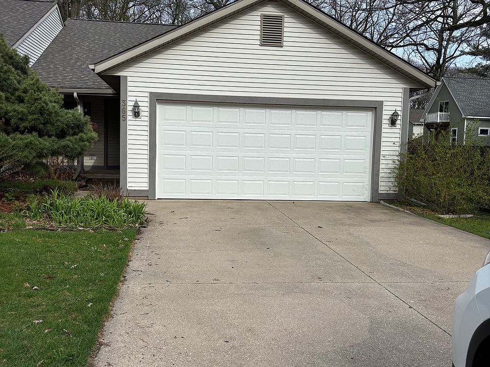 1st image of 365 Timbertrail Dr