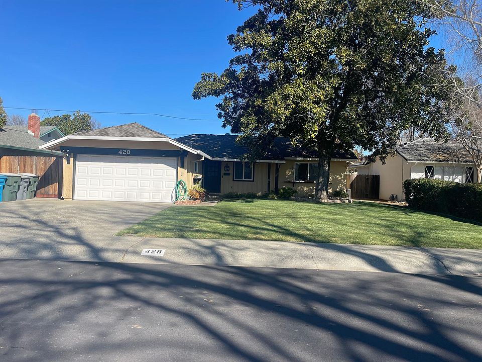 1st image of 428 Cottonwood St