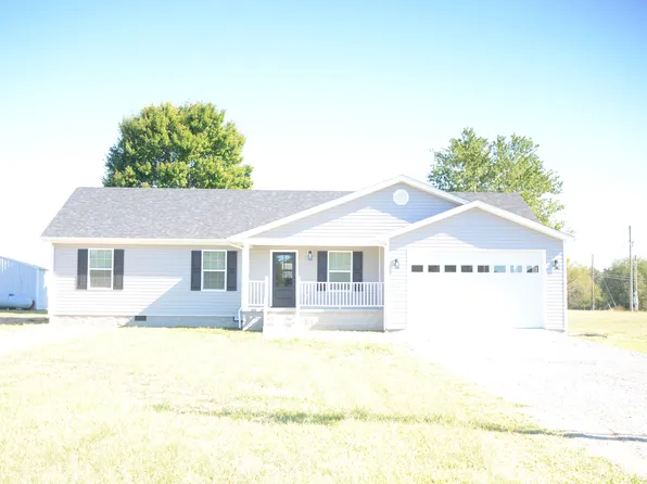 70 W Egypt Rd, Columbia, KY 42728