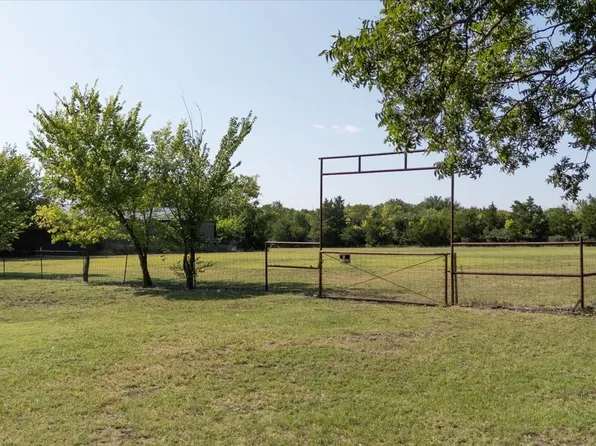 404 Hackberry Dr, Anna, TX 75409