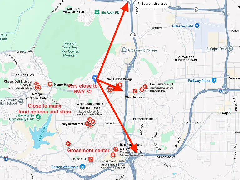 Quick map of the area