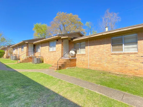 3012 Avenue X, Birmingham, AL 35208