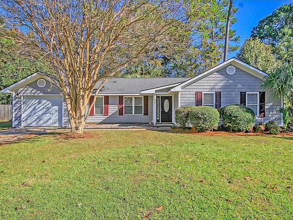 Gardner Tax Service Summerville Sc