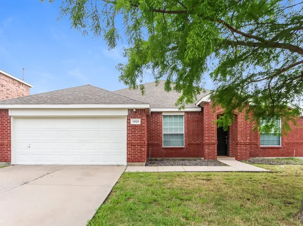 1203 Hampton Dr, Forney, TX 75126