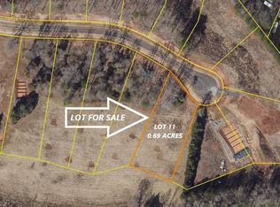 7103 Rae Farms Way, Greensboro, NC 27455