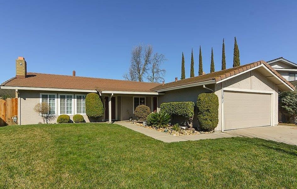 1st image of 1301 Candlewood Way