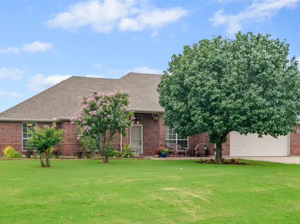 838 Sherry Ln S, Krugerville, TX 76227