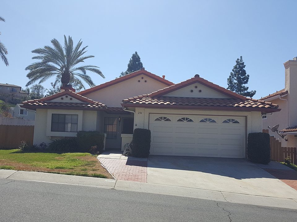 Front view of home