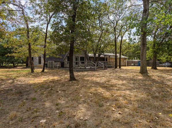 2011 Fawkes Ln, Keller, TX 76262