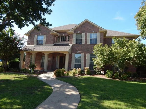 2500 Coolwater Dr