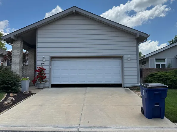 7700 E 13th St N Unit 73, Wichita, KS 67206