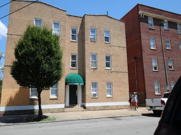2806 W Cary St, Richmond, VA 23221