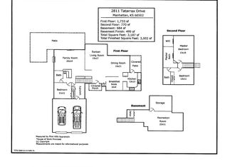 2811 Tatarrax Dr, Manhattan, KS 66502