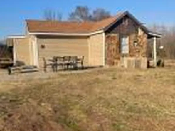 (undisclosed Address), Altus, AR 72821