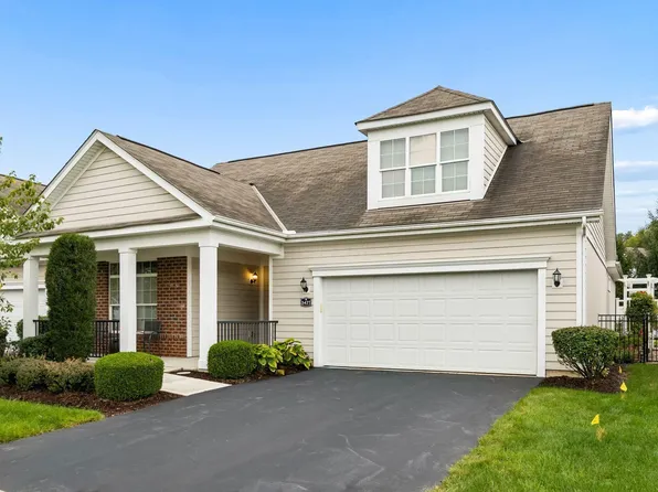 5427 Tathwell Dr #48, New Albany, OH 43054