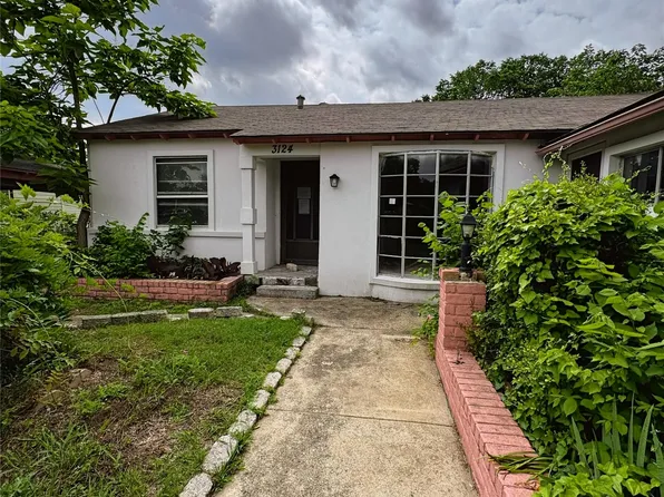 3124 Modree Ave, Dallas, TX 75216