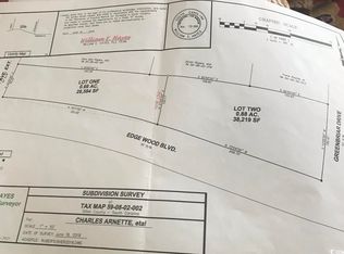 Edgewood Dr. #Corner Edgewood Boulevard & 18th Street, Dillon, SC 29536