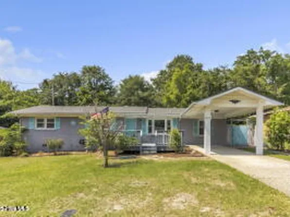 5409 S Sumac Circle, Fayetteville, NC 28304
