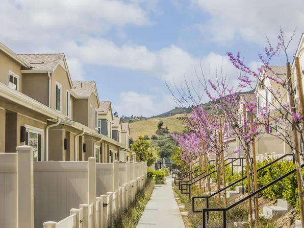 340 Sweet Pl, Fallbrook, CA 92028