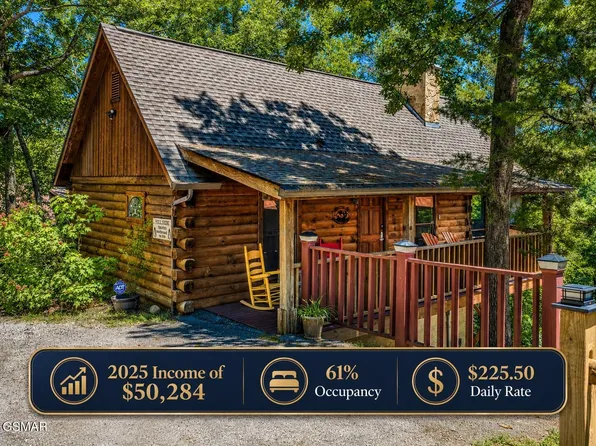 261 Cherokee Path Way, Sevierville, TN 37876