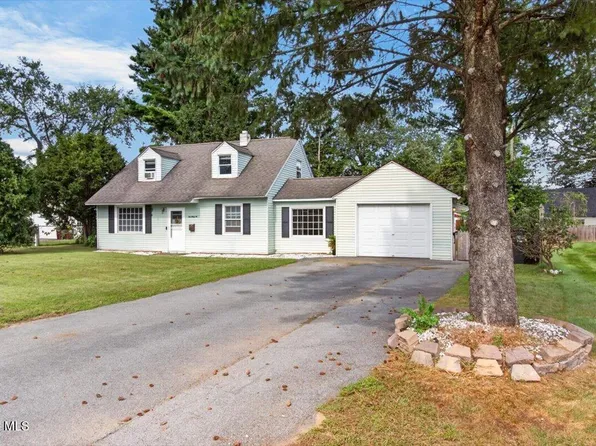 1066 Inner Drive, Rotterdam, NY 12303