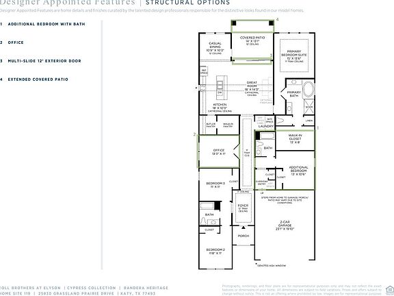 4th image of 25830 Grassland Prairie Dr