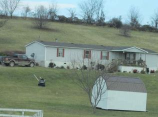 458 Grandview Dr, Max Meadows, VA 24360