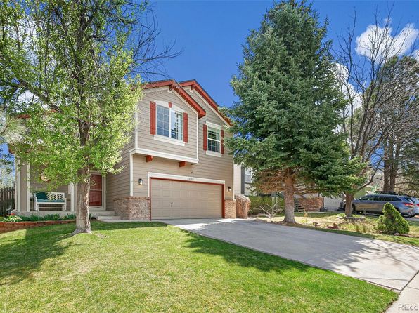 4150 S Rome Street, Aurora, CO 80018