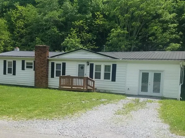 1271 Lynn Hollow Rd, North Tazewell, VA 24630