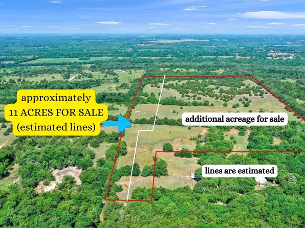 Reynolds Rd, Whitewright, TX 75491