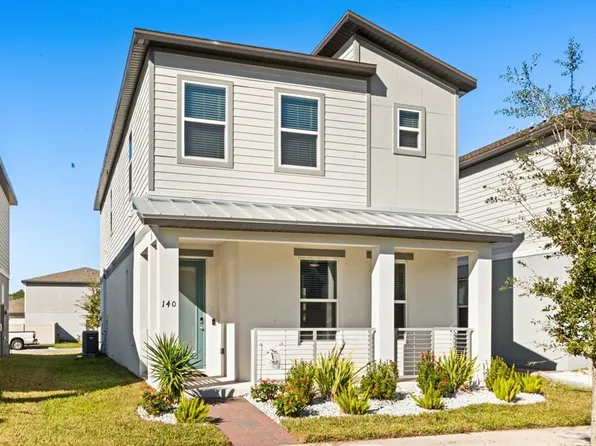 140 S Zuni Rd, Saint Cloud, FL 34771