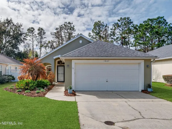 1837 KESWICK Road, St. Augustine, FL 32084