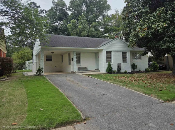 5055 Alrose Ave, Memphis, TN 38117