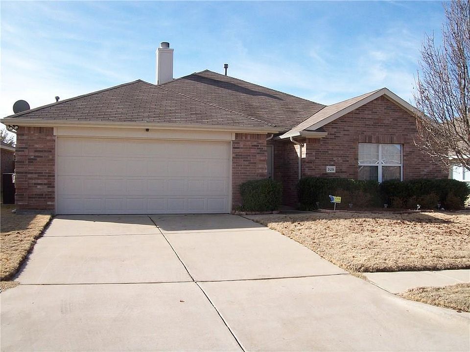 1st image of 325 Highland Valley Ct