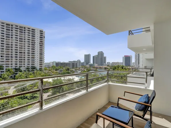 600 Three Islands Boulevard #615, Hallandale Beach, FL 33009