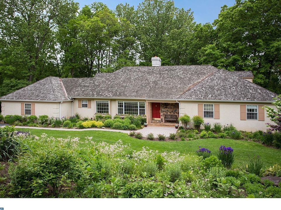 1st image of 128 Knoxlyn Farm Dr
