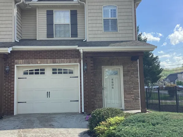 4806 Fountain View Way, Knoxville, TN 37918