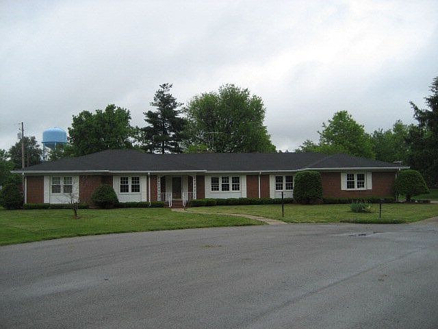 Main view