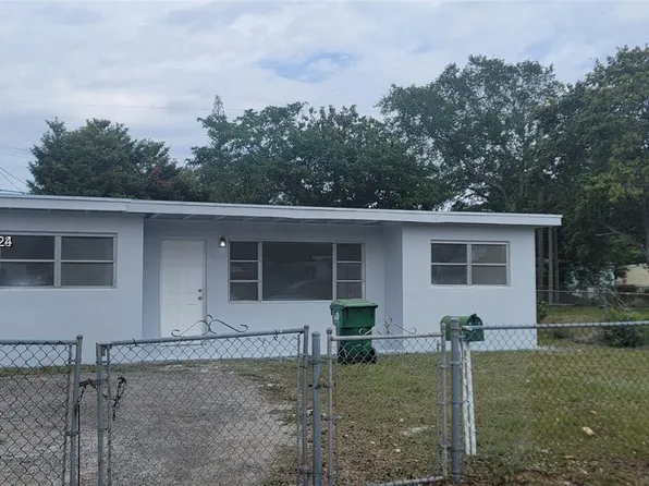 2071 Wilmington St, Opa Locka, FL 33054