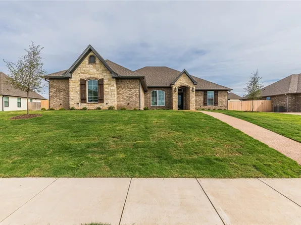 617 Lindsay Ln, Robinson, TX 76706