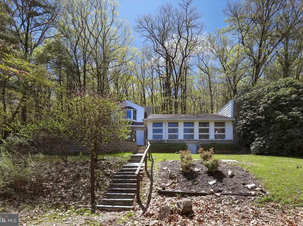 2422 Highland Ave, Reading, PA 19606