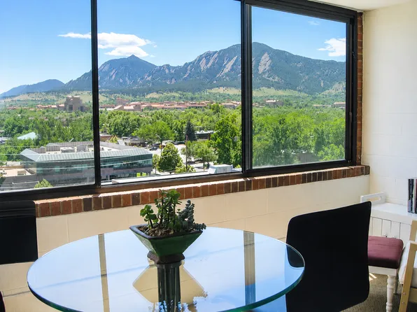 1850 Folsom St, Boulder, CO