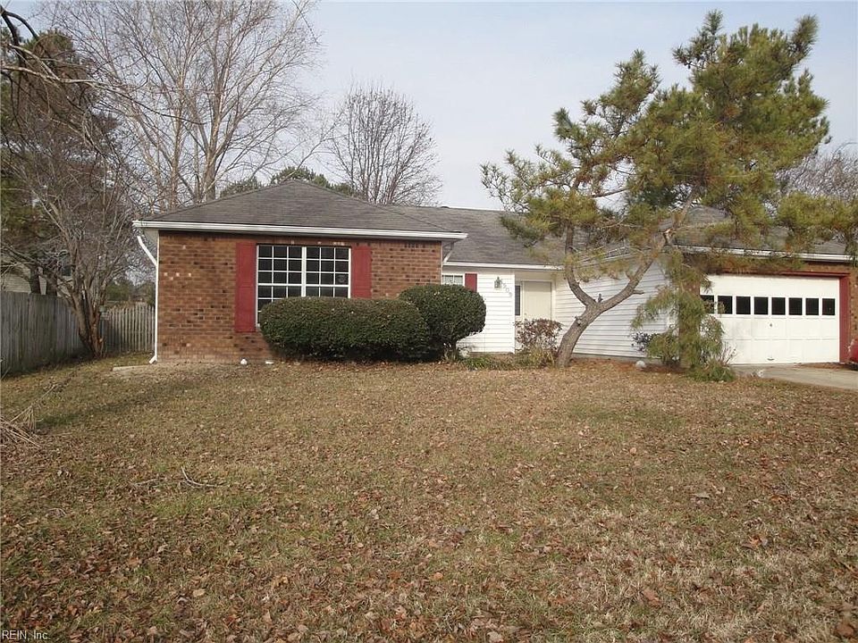1st image of 1909 Country Manor Ln