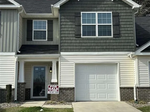 3815 Copperfield Ct, High Point, NC 27265