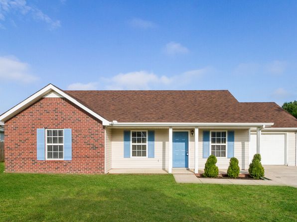 2244 Rosecran Cir