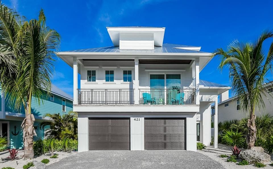 421 Spring Ave, Anna Maria, FL 34216 | MLS #A4645239 | Zillow